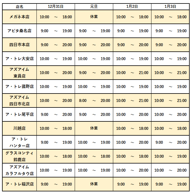 年末年始の各店営業時間